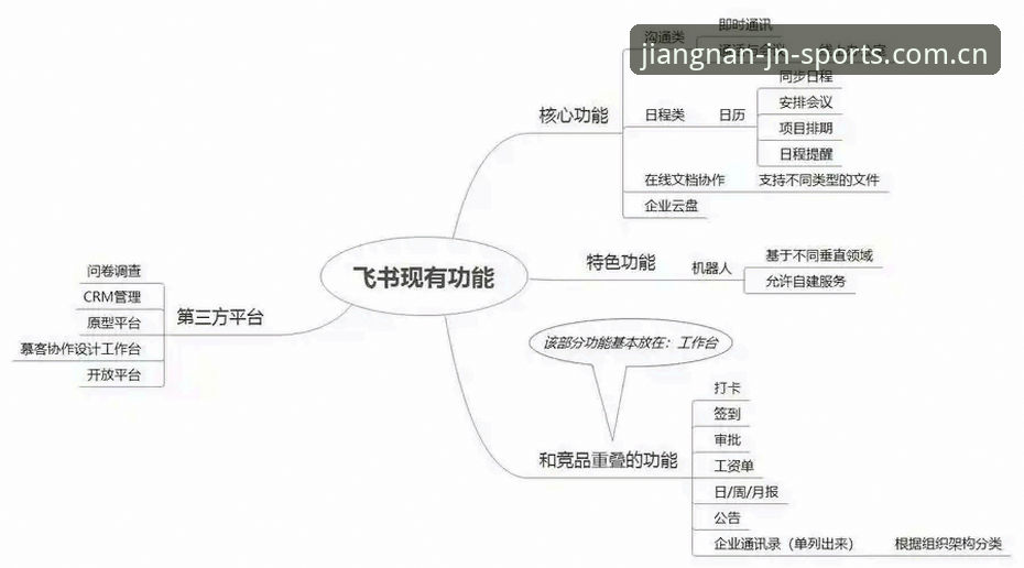 江南体育平台注册流程深度分析：安全验证与功能优化的全面解读