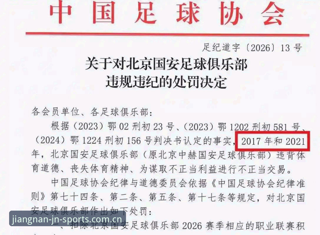 足协第三批禁足名单详解：终身禁足与五年禁足处罚全解析